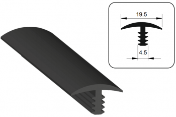 Pvc Özel Contalar PLS 800